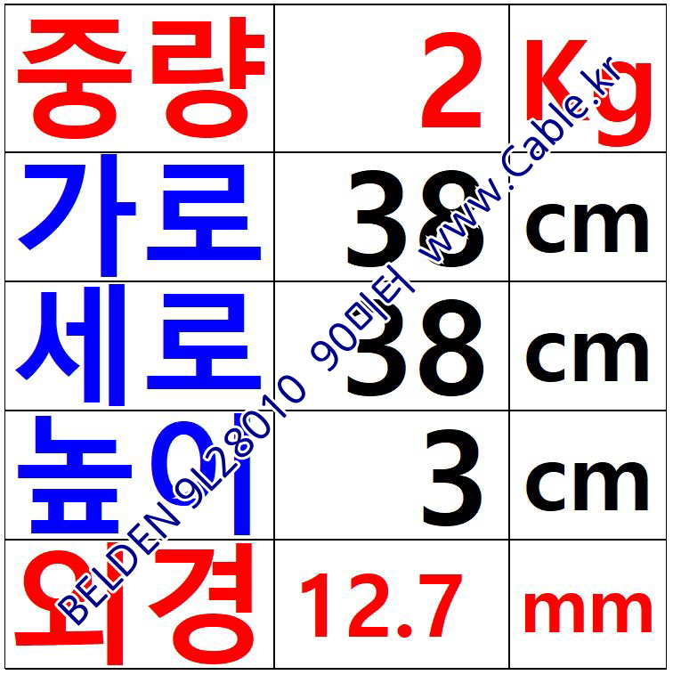 91m 벨덴 9L28010 008(Gray) 미터당 ₩1,690 BELDEN 10C 28AWG