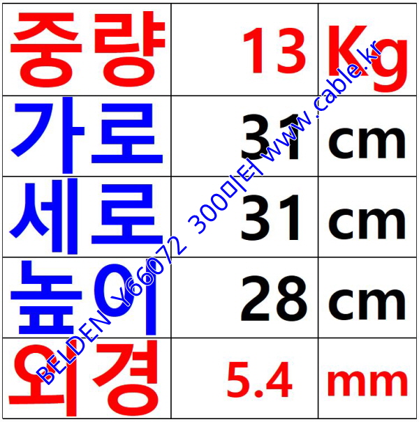 300m(롤) 벨덴Y66072 (미터당 ₩4,400) 벨덴케이블 Y66072 BELDEN Y66072 3C 18AWG Multi Conductor