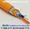 BELDEN YJ55281LS (003) (300미터) 벨덴케이블